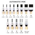 Automatic Pen size chart