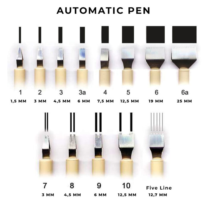 Automatic Pen size chart